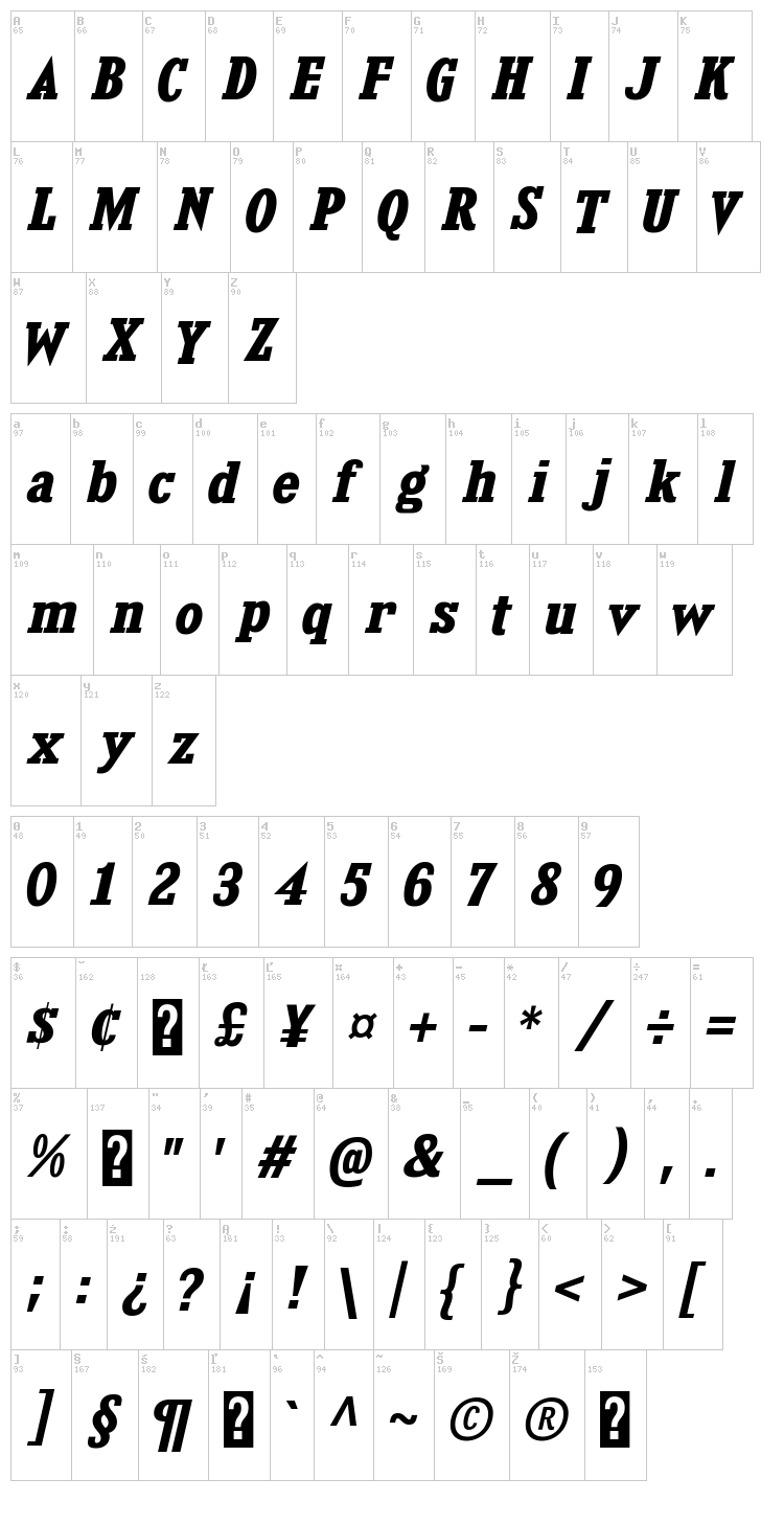 Kingsbridge font map